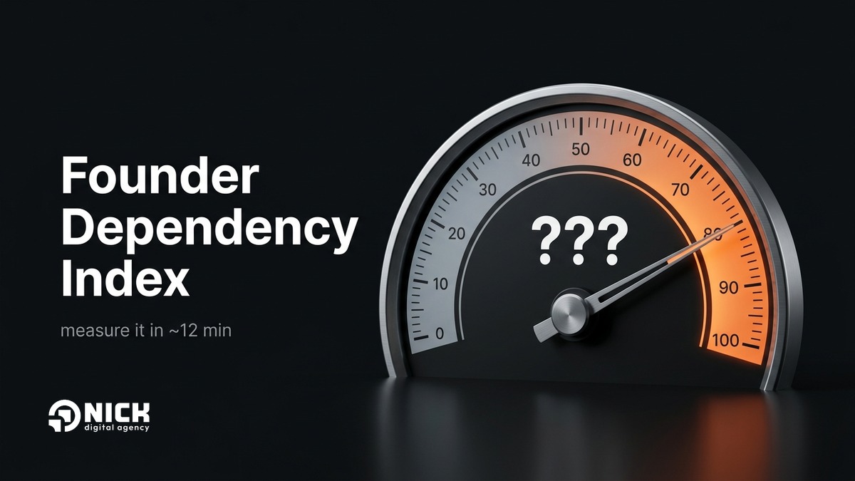 Founder Dependency Index